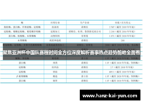 聚焦亚洲杯中国队赛程时间全方位深度解析赛事热点趋势前瞻全面看