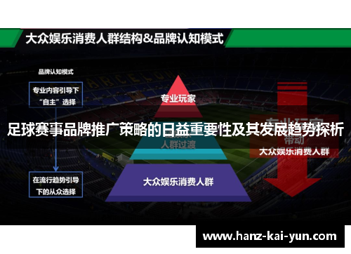 足球赛事品牌推广策略的日益重要性及其发展趋势探析 足球赛事品牌推广策略的日益重要性及其发展趋势探析