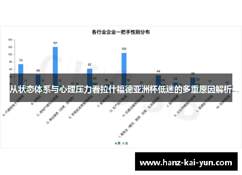 从状态体系与心理压力看拉什福德亚洲杯低迷的多重原因解析 从状态体系与心理压力看拉什福德亚洲杯低迷的多重原因解析