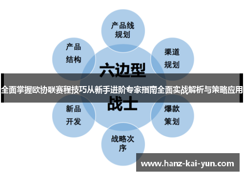 全面掌握欧协联赛程技巧从新手进阶专家指南全面实战解析与策略应用