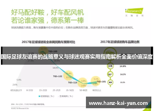 国际足球友谊赛的战略意义与球迷观赛实用指南解析全面价值深度