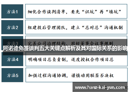 阿诺德免签谈判五大关键点解析及其对国际关系的影响