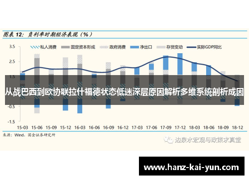 从战巴西到欧协联拉什福德状态低迷深层原因解析多维系统剖析成因