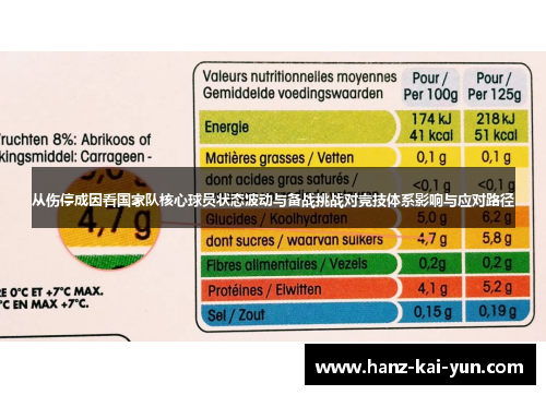 从伤停成因看国家队核心球员状态波动与备战挑战对竞技体系影响与应对路径 从伤停成因看国家队核心球员状态波动与备战挑战对竞技体系影响与应对路径